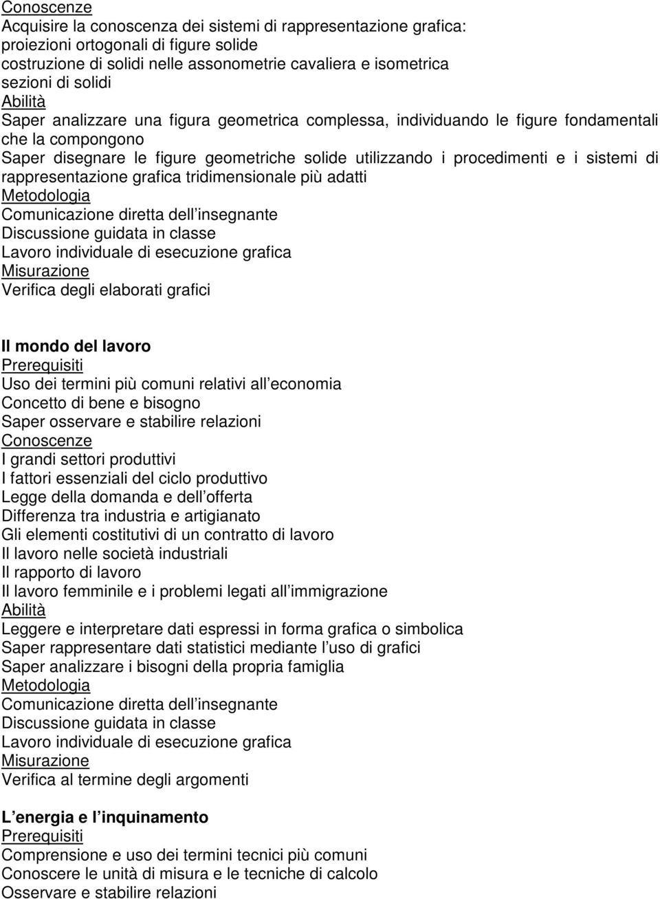 rappresentazione grafica tridimensionale più adatti Comunicazione diretta dell insegnante Discussione guidata in classe Lavoro individuale di esecuzione grafica Misurazione Verifica degli elaborati