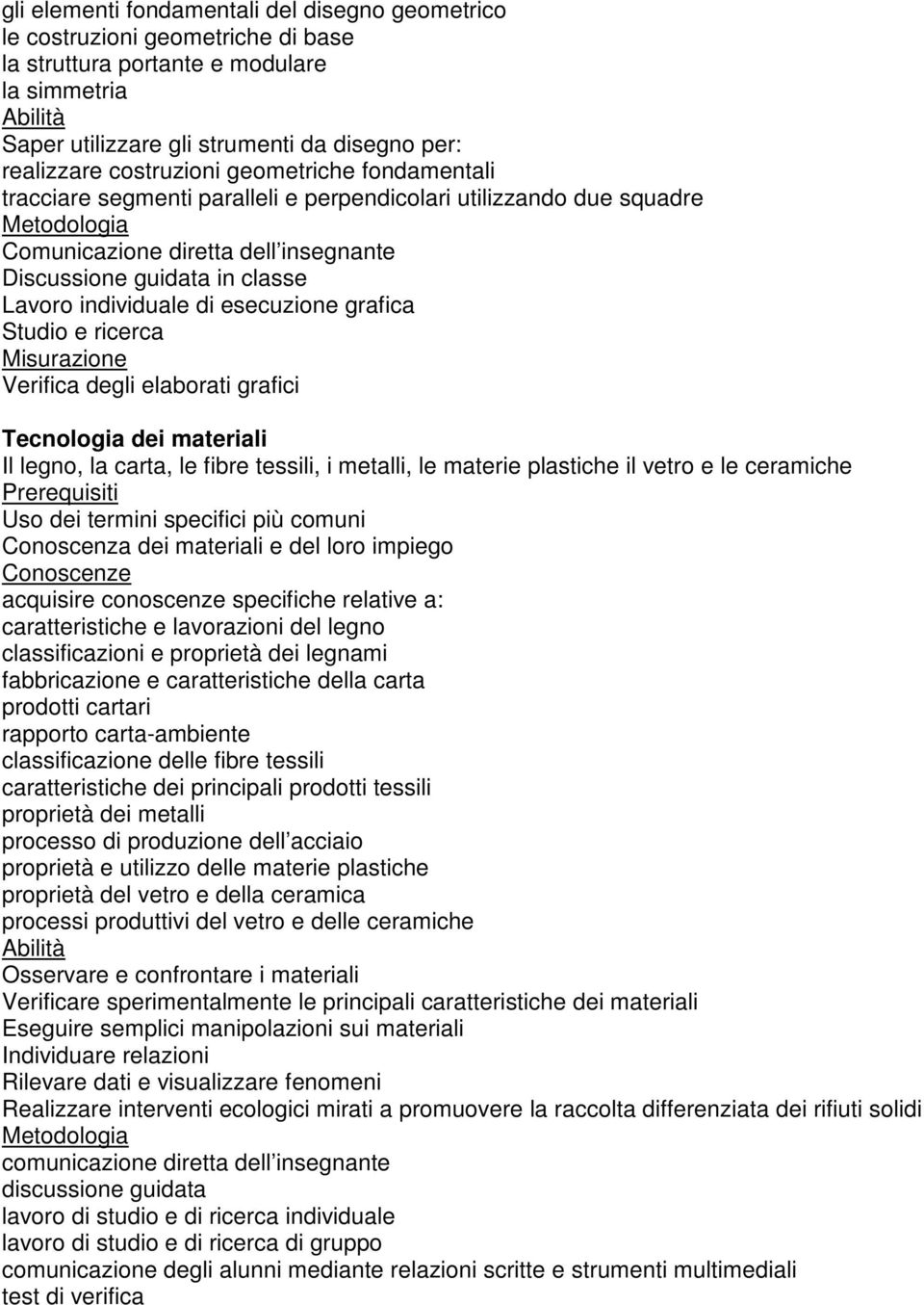 esecuzione grafica Studio e ricerca Misurazione Verifica degli elaborati grafici Tecnologia dei materiali Il legno, la carta, le fibre tessili, i metalli, le materie plastiche il vetro e le ceramiche