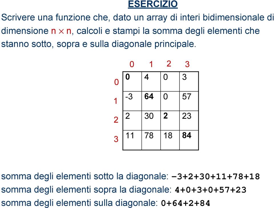 0 1 2 3 0 1 2 3 0 4 0 3-3 64 0 57 2 30 2 23 11 78 18 84 somma degli elementi sotto la diagonale: