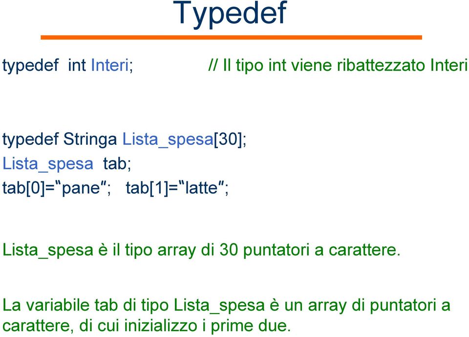 Lista_spesa è il tipo array di 30 puntatori a carattere.