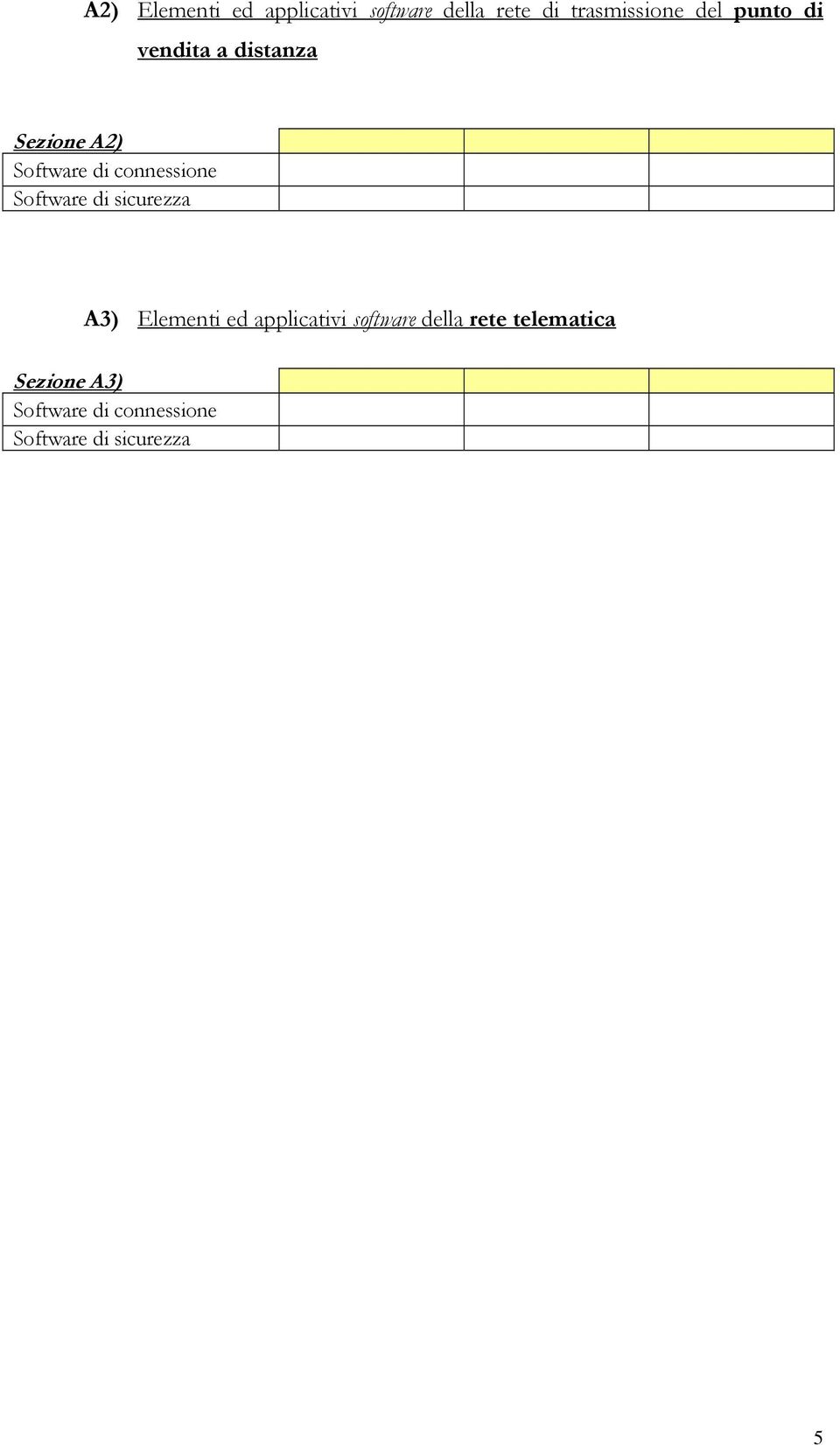 Software di sicurezza A3) Elementi ed applicativi software della