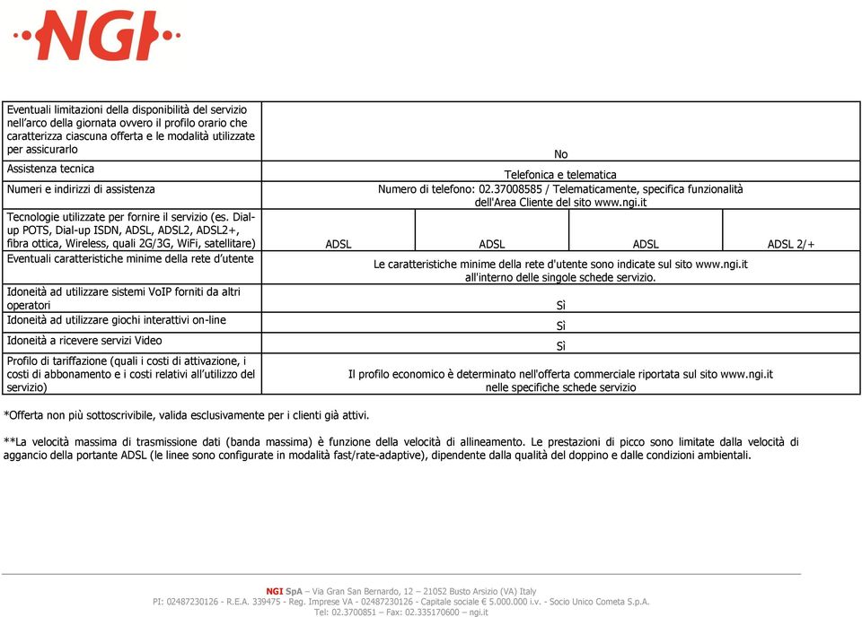 it Tecnologie utilizzate per fornire il servizio (es.