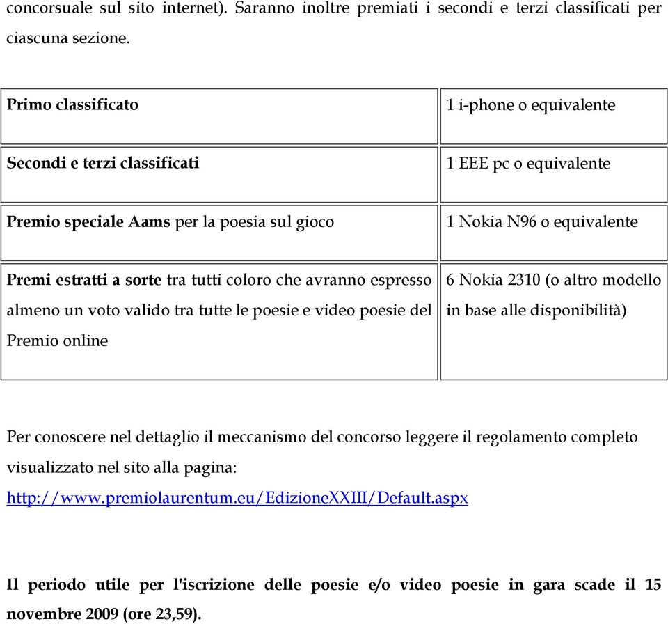 tra tutti coloro che avranno espresso almeno un voto valido tra tutte le poesie e video poesie del Premio online 6 Nokia 2310 (o altro modello in base alle disponibilità) Per conoscere nel