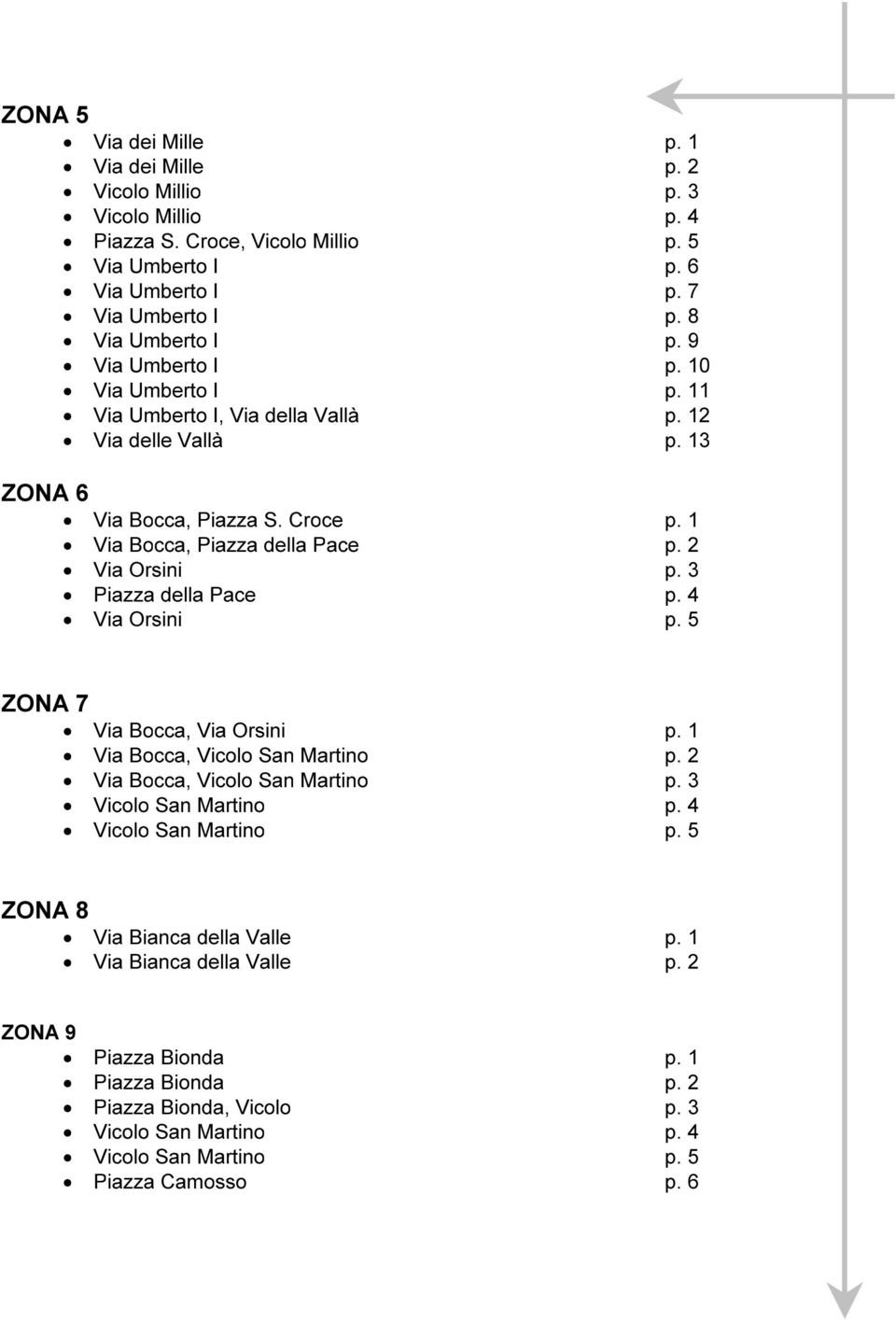 3 Piazza della Pace p. 4 Via Orsini p. 5 ZONA 7 Via Bocca, Via Orsini p. 1 Via Bocca, Vicolo San Martino p. 2 Via Bocca, Vicolo San Martino p. 3 Vicolo San Martino p. 4 Vicolo San Martino p.