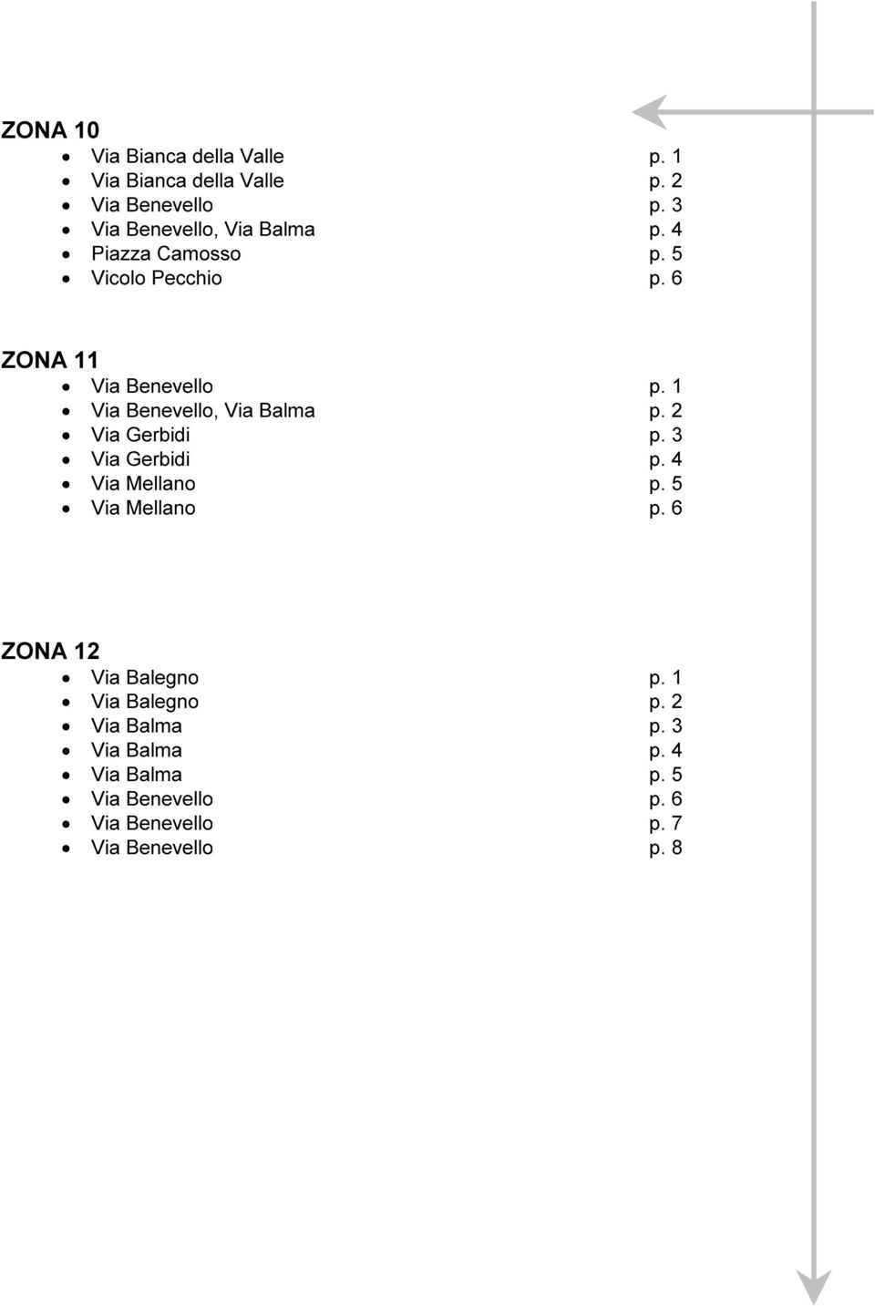 1 Via Benevello, Via Balma p. 2 Via Gerbidi p. 3 Via Gerbidi p. 4 Via Mellano p. 5 Via Mellano p.