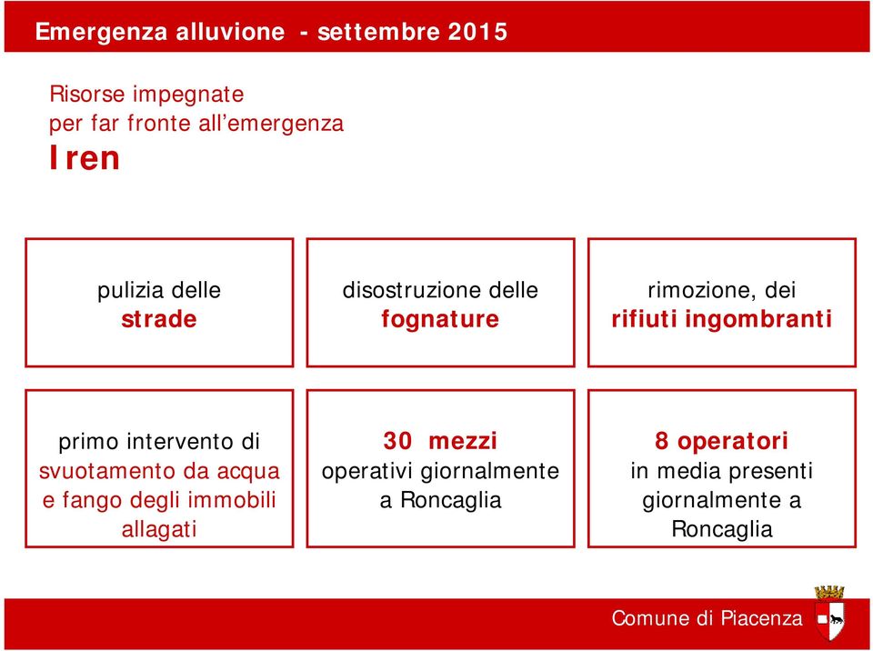 intervento di svuotamento da acqua e fango degli immobili allagati 30 mezzi