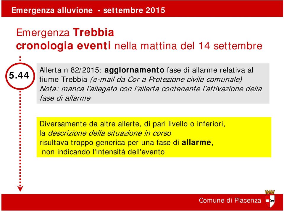 comunale) Nota: manca l allegato con l allerta contenente l attivazione della fase di allarme Diversamente da altre