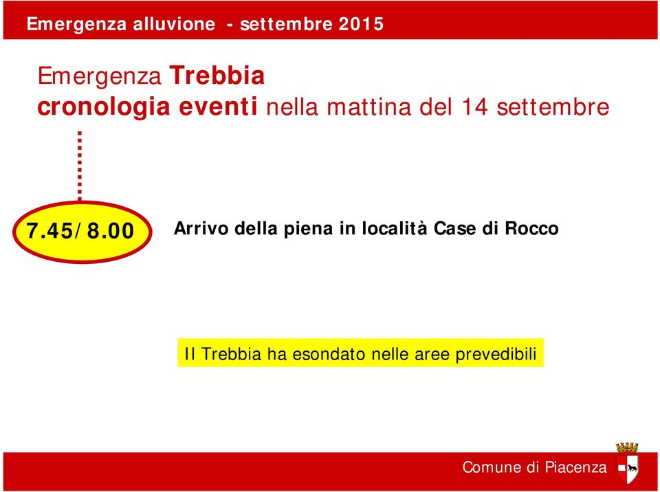 00 Arrivo della piena in località Case di