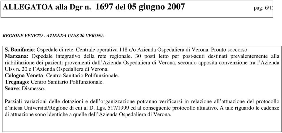 30 posti letto per post-acuti destinati prevalentemente alla riabilitazione dei pazienti provenienti dall Azienda Ospedaliera di Verona, secondo apposita convenzione tra l Azienda Ulss n.