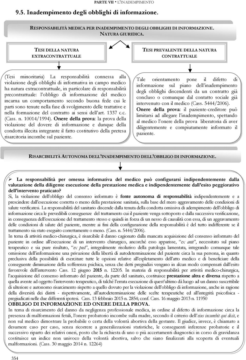 extracontrattuale, in particolare di responsabilità precontrattuale: l obbligo di informazione del medico incarna un comportamento secondo buona fede cui le parti sono tenute nella fase di