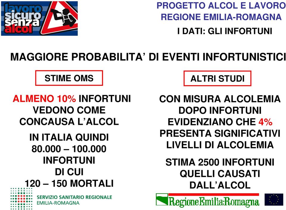 000 INFORTUNI DI CUI 120 150 MORTALI ALTRI STUDI CON MISURA ALCOLEMIA DOPO INFORTUNI