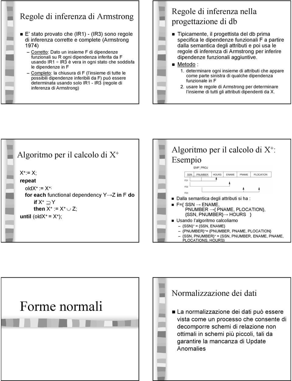 determinata usando solo IR1 - IR3 (regole di inferenza di Armstrong) Regole di inferenza nella progettazione di db Tipicamente, il progettista del db prima specifica le dipendenze funzionali F a