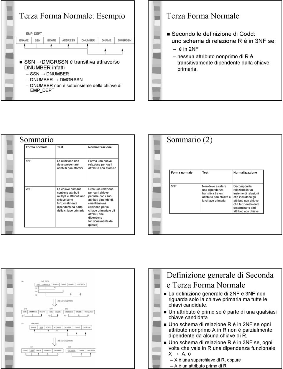 Sommario Sommario (2) Forma normale Test Normalizzazione 1NF La relazione non deve presentare attributi non atomici Forma una nuova relazione per ogni attributo non atomico Forma normale Test