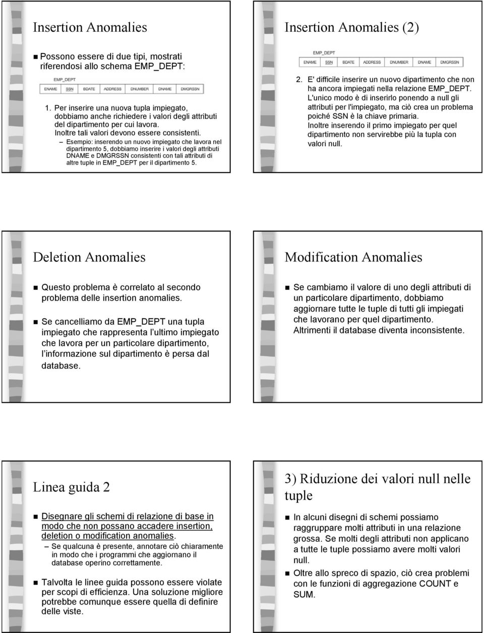 Esempio: inserendo un nuovo impiegato che lavora nel dipartimento 5, dobbiamo inserire i valori degli attributi DNAME e DMGRSSN consistenti con tali attributi di altre tuple in EMP_DEPT per il