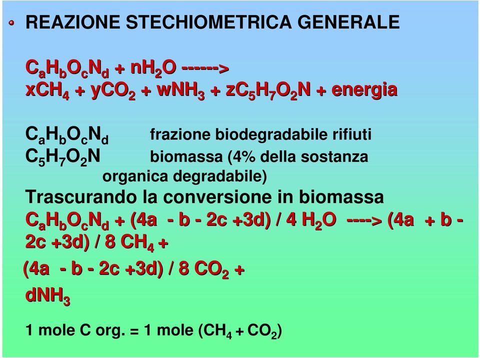 organica degradabile) Trascurando la conversione in biomassa C a H b O c N d + (4a - b - 2c +3d) / 4 H 2