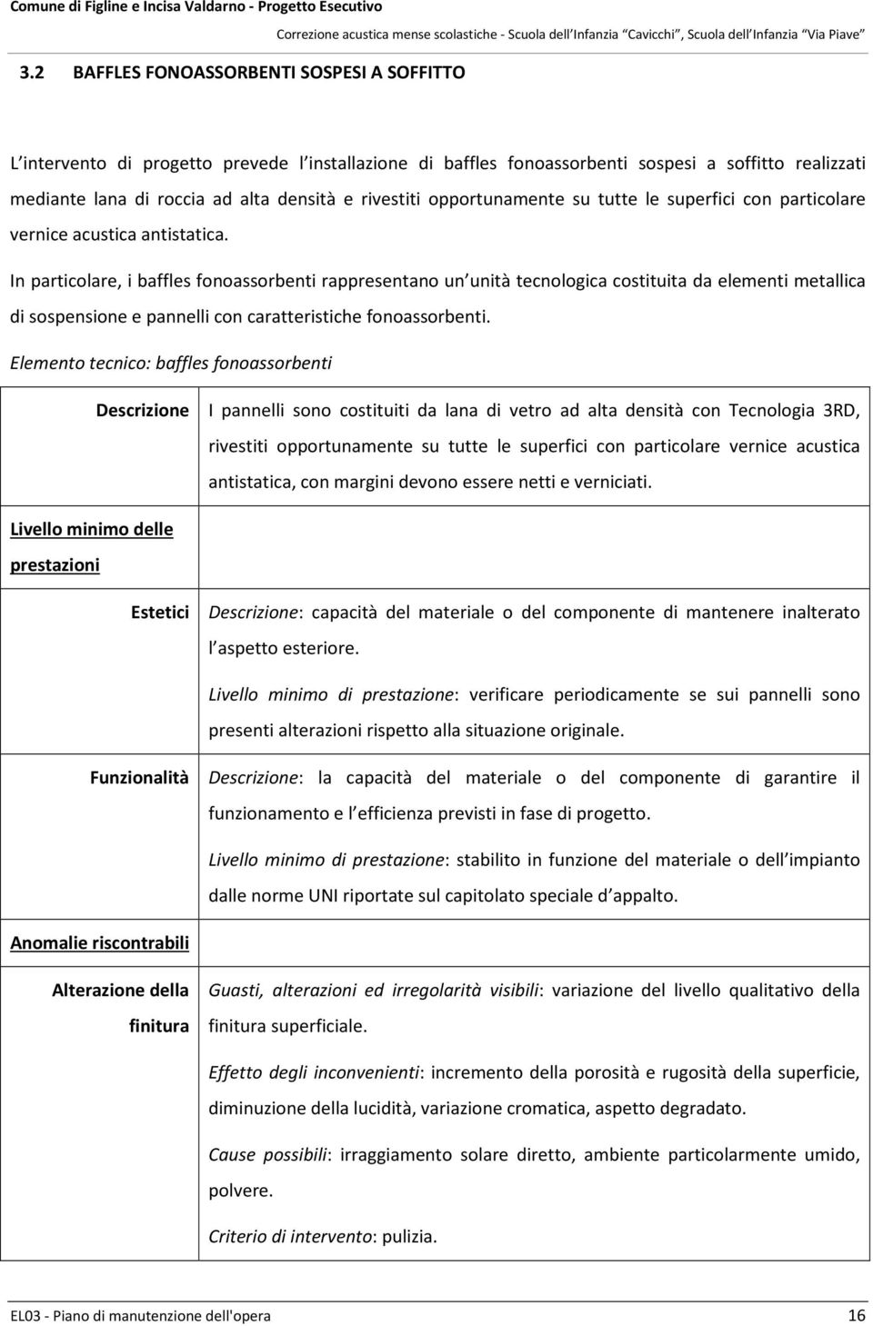 In particolare, i baffles fonoassorbenti rappresentano un unità tecnologica costituita da elementi metallica di sospensione e pannelli con caratteristiche fonoassorbenti.