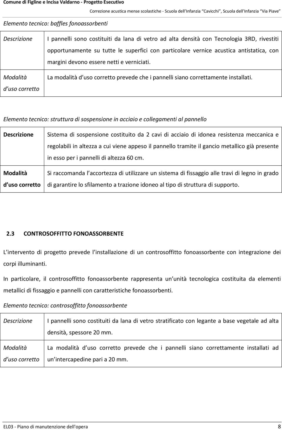 Elemento tecnico: struttura di sospensione in acciaio e collegamenti al pannello Descrizione Modalità d uso corretto Sistema di sospensione costituito da 2 cavi di acciaio di idonea resistenza