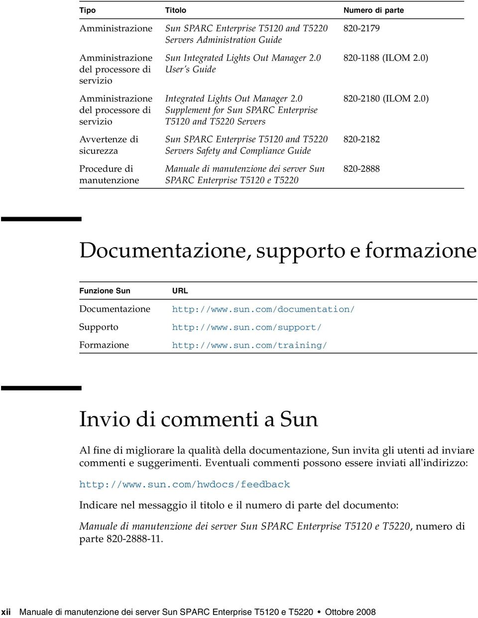 0 Supplement for Sun SPARC Enterprise T5120 and T5220 Servers Sun SPARC Enterprise T5120 and T5220 Servers Safety and Compliance Guide Manuale di manutenzione dei server Sun SPARC Enterprise T5120 e