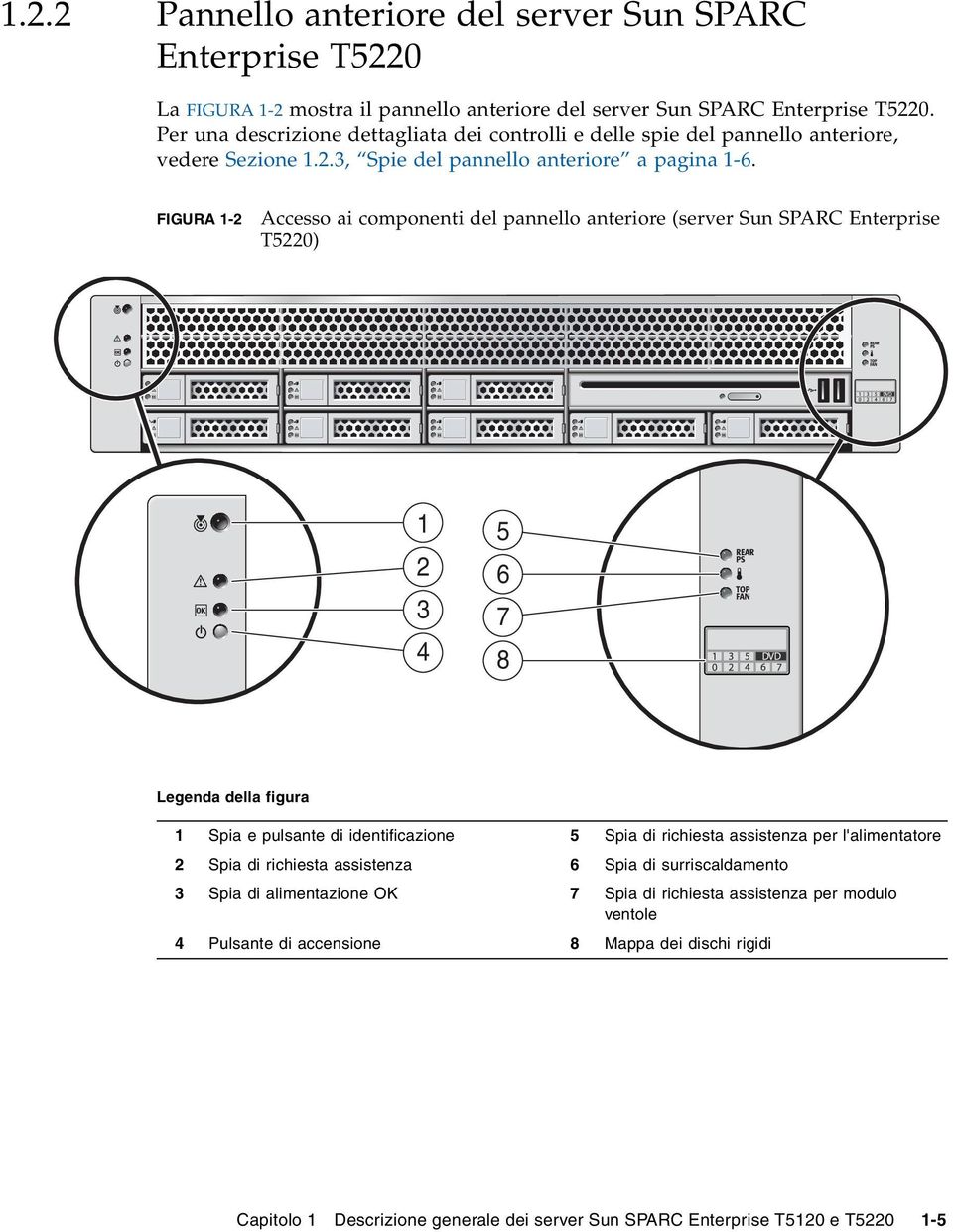 FIGURA 1-2 Accesso ai componenti del pannello anteriore (server Sun SPARC Enterprise T5220) 1 2 3 4 5 6 7 8 Legenda della figura 1 Spia e pulsante di identificazione 5 Spia di richiesta