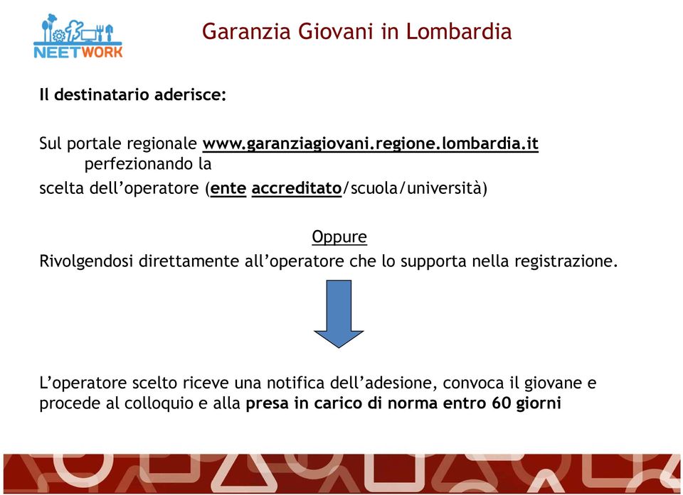 it perfezionando la scelta dell operatore (ente accreditato/scuola/università) Oppure Rivolgendosi