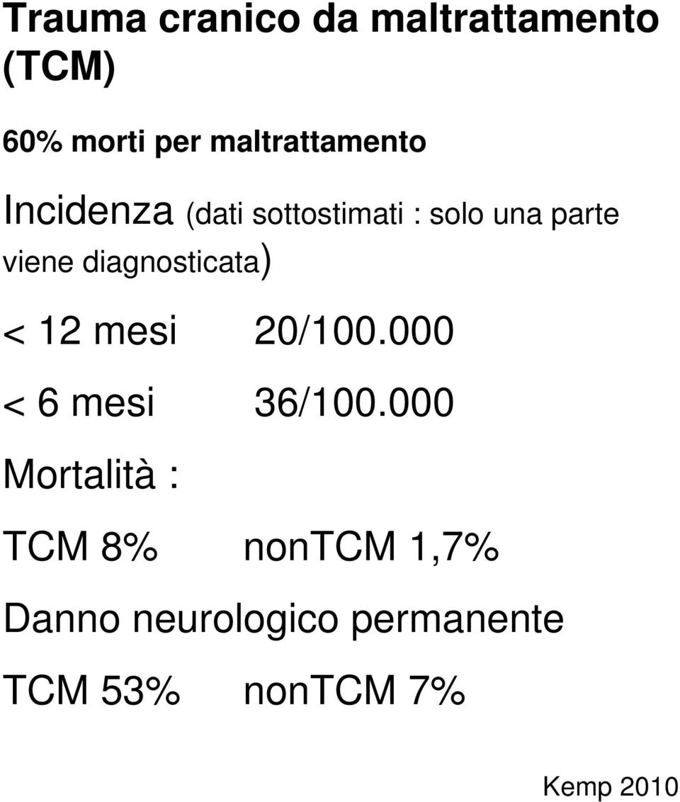 viene diagnosticata) < 12 mesi 20/100.000 < 6 mesi 36/100.