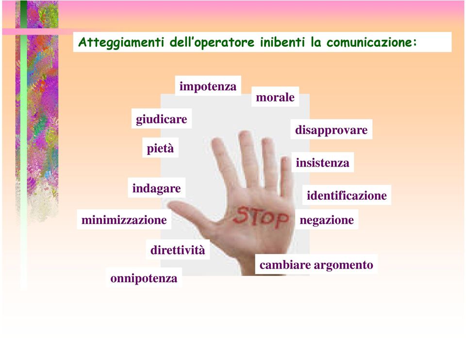 minimizzazione direttività onnipotenza morale