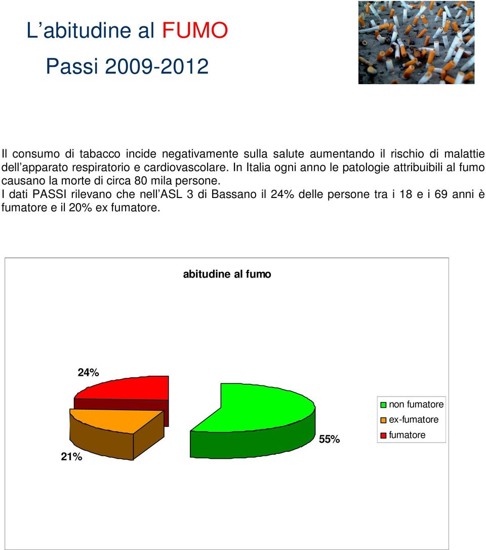 In Italia ogni anno le patologie attribuibili al fumo causano la morte di circa 80 mila persone.