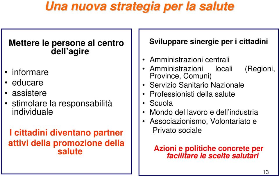 centrali Amministrazioni locali (Regioni, Province, Comuni) Servizio Sanitario Nazionale Professionisti della salute Scuola Mondo