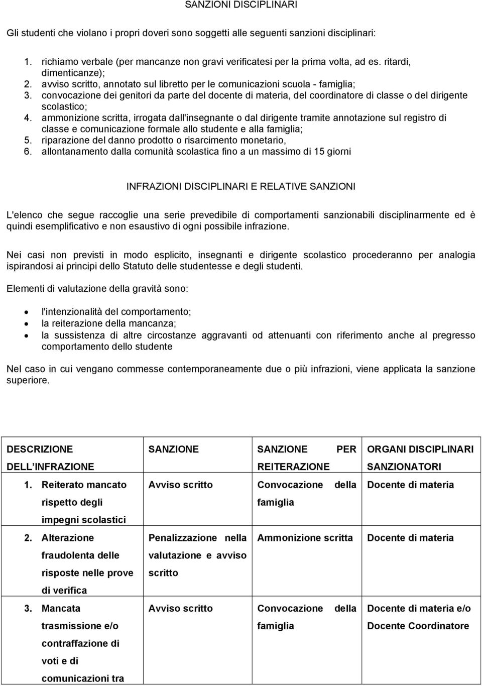 convocazione dei genitori da parte del docente di materia, del coordinatore di classe o del dirigente scolastico; 4.