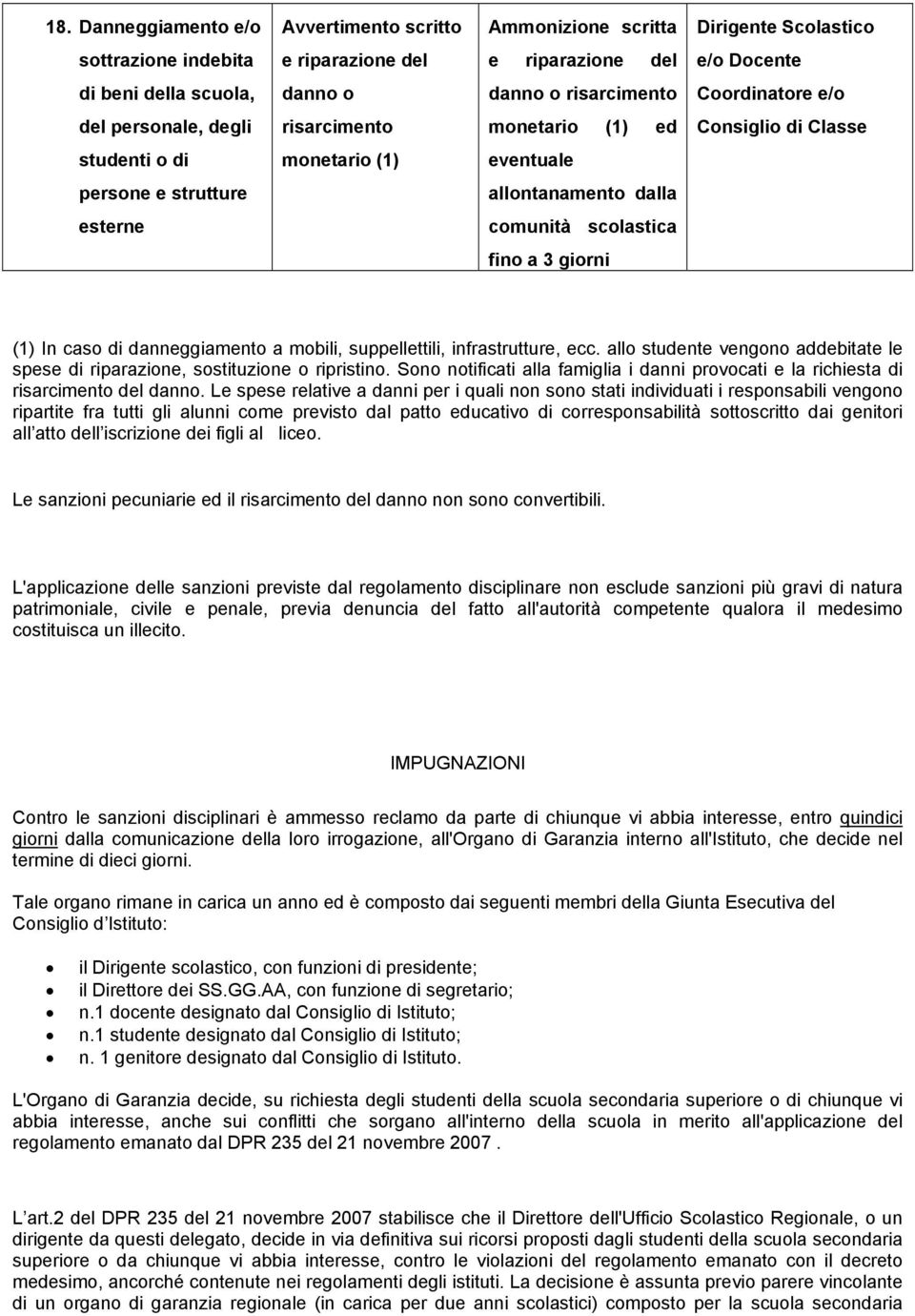 mobili, suppellettili, infrastrutture, ecc. allo studente vengono addebitate le spese di riparazione, sostituzione o ripristino.