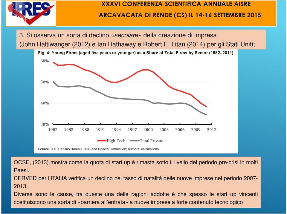 Paesi. CERVED per l ITALIA verifica un declino nel tasso di natalità delle nuove imprese nel periodo 2007-2013.