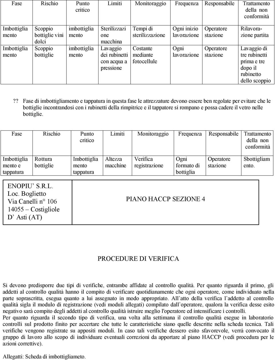 ? Fase di imbottiglia e tappatura in questa fase le attrezzature devono essere ben regolate per evitare che le incontrandosi con i rubinetti della rimpitrice e il tappatore si rompano e possa cadere