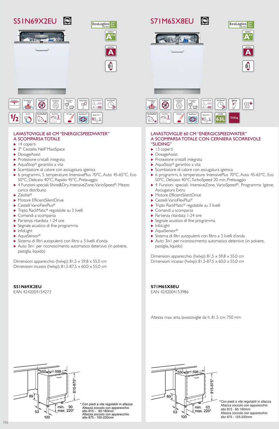 VarioSpeed, Mezzo carico distribuito u Zeolite u Cestelli VarioFlexPlus u Triplo RackMatic regolabile su 3 livelli u Comandi a scomparsa u Segnale acustico di fine programma u InfoLight u Sistema di