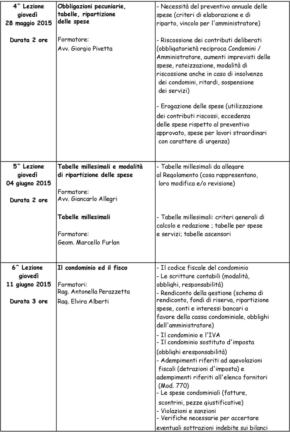 Giorgio Pivetta (obbligatorietà reciproca Condomini / Amministratore, aumenti imprevisti delle spese, rateizzazione, modalità di riscossione anche in caso di insolvenza dei condomini, ritardi,