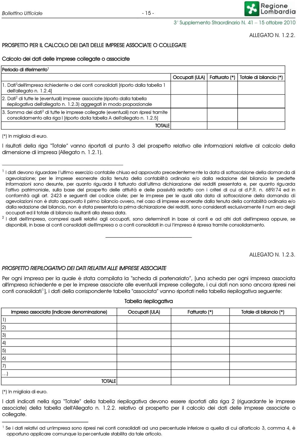 Dati 2 dell'impresa richiedente o dei conti consolidati [riporto dalla tabella 1 dell'allegato n. 1.2.4] 2.