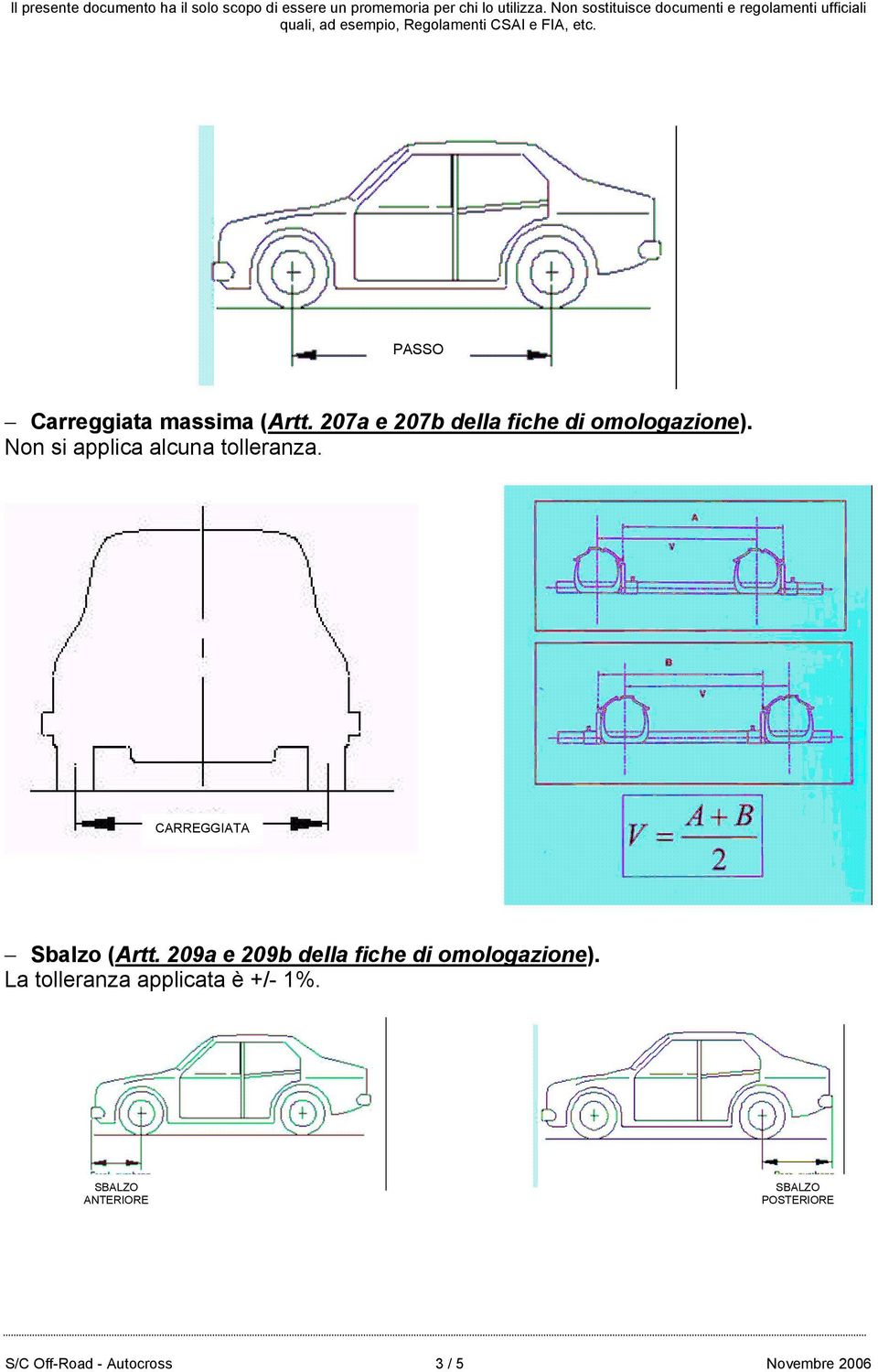 Non si applica alcuna tolleranza. CARREGGIATA Sbalzo (Artt.