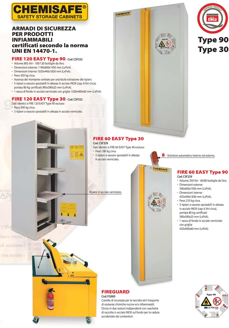 9 litri circa), portata 80 Kg certificati: 995x390x25 mm (LxPxA). 1 vasca di fondo in acciaio verniciato con griglia: 1020x400x60 mm (LxPxA). FIRE 120 EASY - Cod.