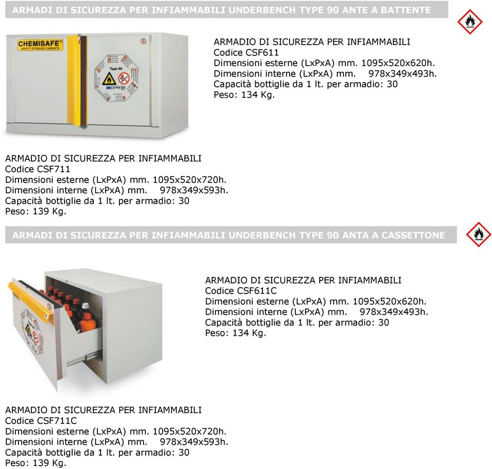 Dimensioni interne (LxPxA) mm. 978x349x593h. Peso: 139 Kg. Codice CSF611C Dimensioni esterne (LxPxA) mm. 1095x520x620h.