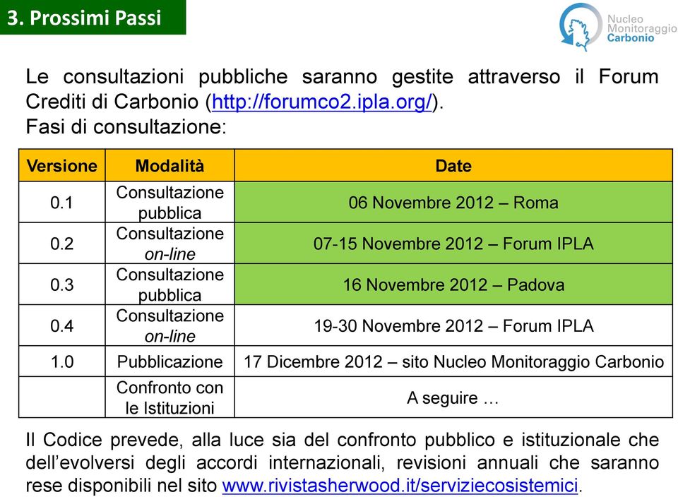 4 Consultazione pubblica Consultazione on-line Consultazione pubblica Consultazione on-line 06 Novembre 2012 Roma 07-15 Novembre 2012 Forum IPLA 16 Novembre 2012 Padova 19-30