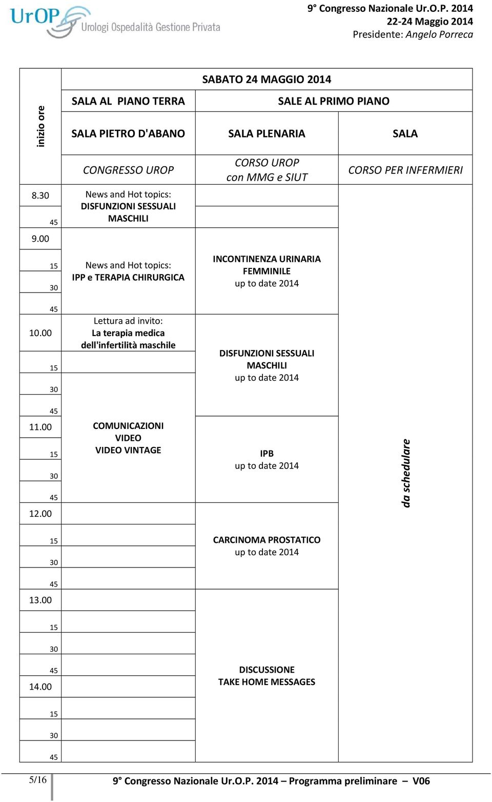 00 CORSO UROP con MMG e SIUT CORSO PER INFERMIERI News and Hot topics: IPP e TERAPIA CHIRURGICA INCONTINENZA URINARIA FEMMINILE up to date 2014 10.