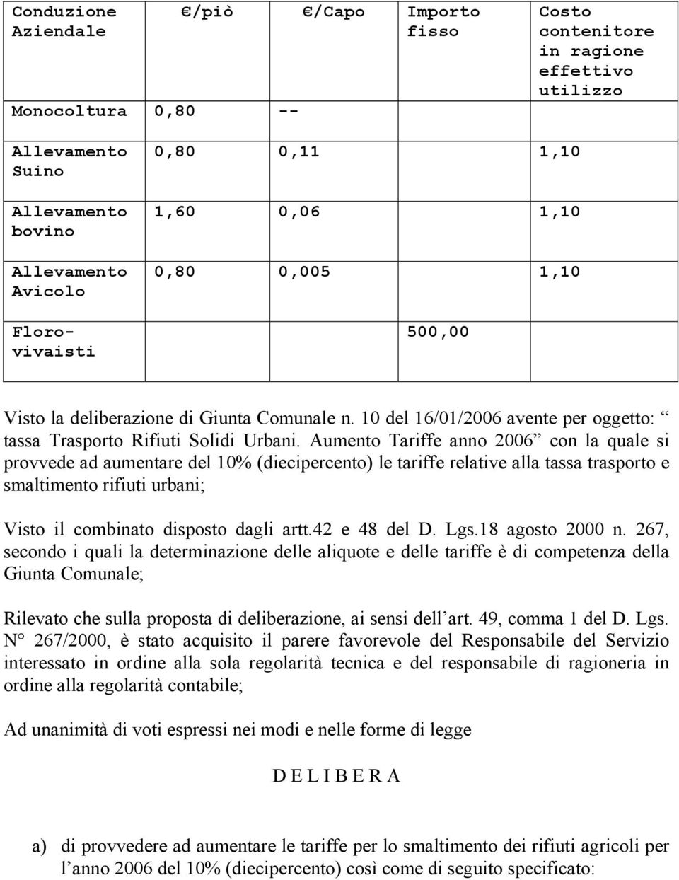 Aumento Tariffe anno 2006 con la quale si provvede ad aumentare del 10% (diecipercento) le tariffe relative alla tassa trasporto e smaltimento rifiuti urbani; Visto il combinato disposto dagli artt.