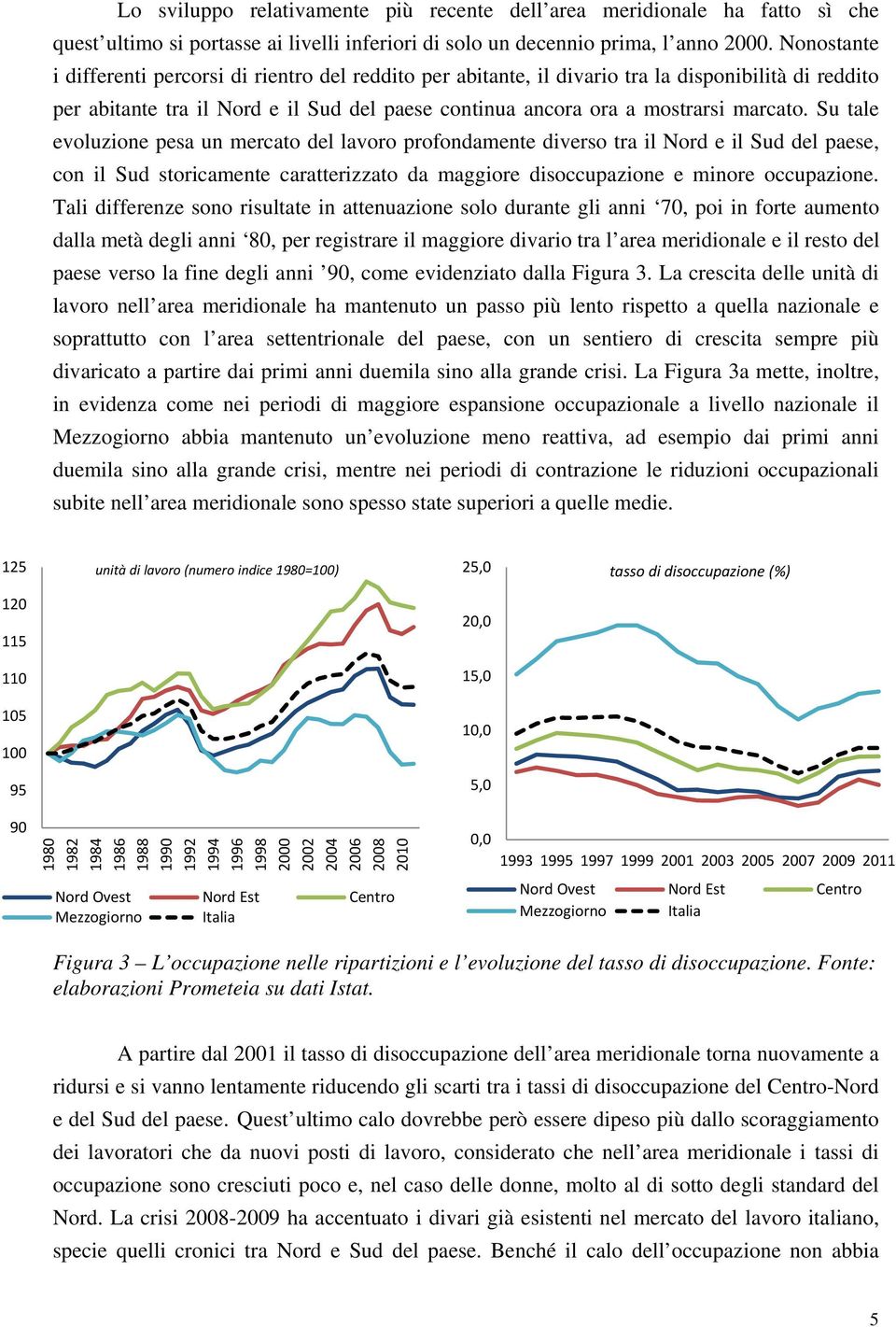 Su tale evoluzione pesa un mercato del lavoro profondamente diverso tra il Nord e il Sud del paese, con il Sud storicamente caratterizzato da maggiore disoccupazione e minore occupazione.