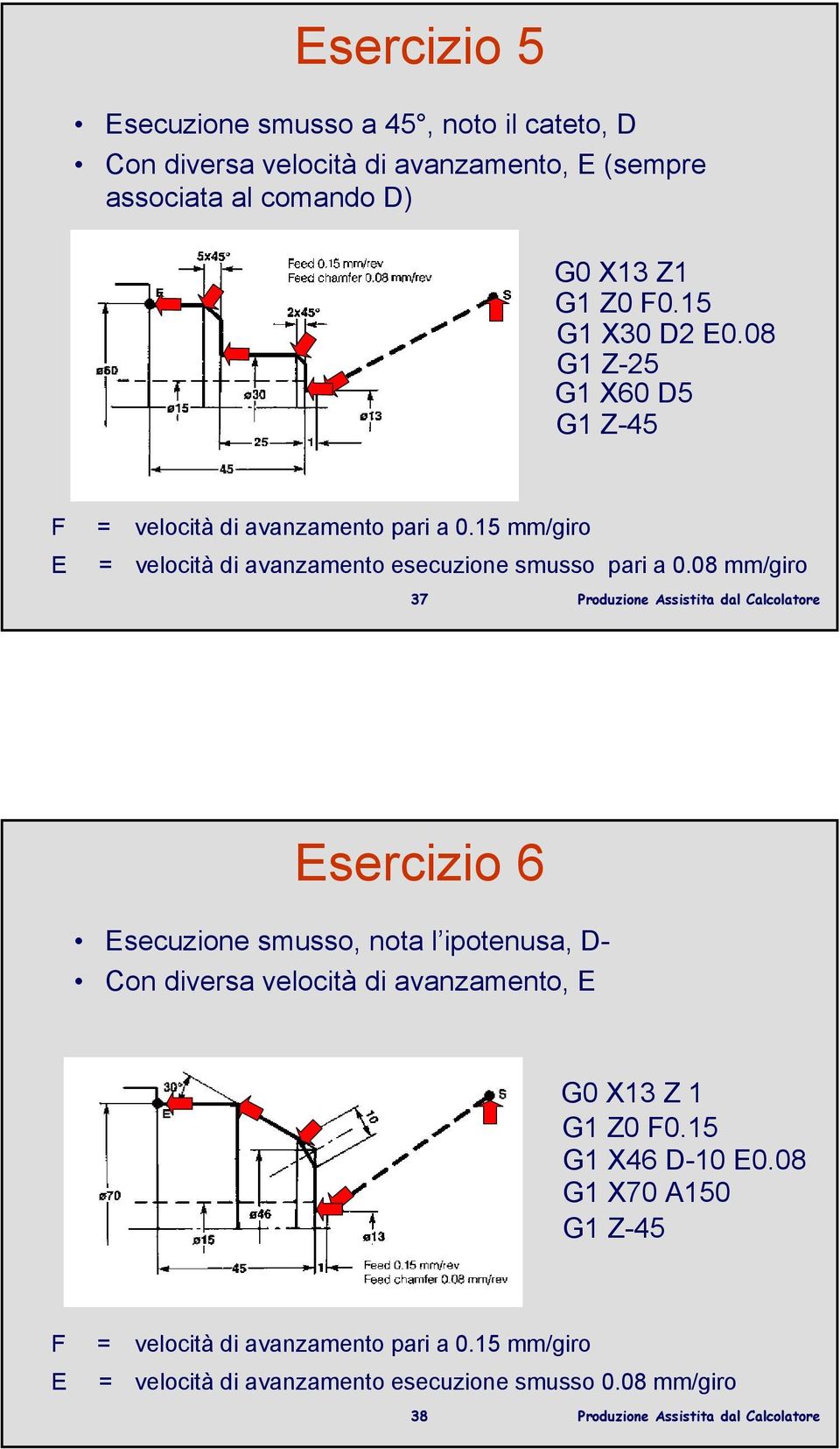 15 mm/giro = velocità di avanzamento esecuzione smusso pari a 0.