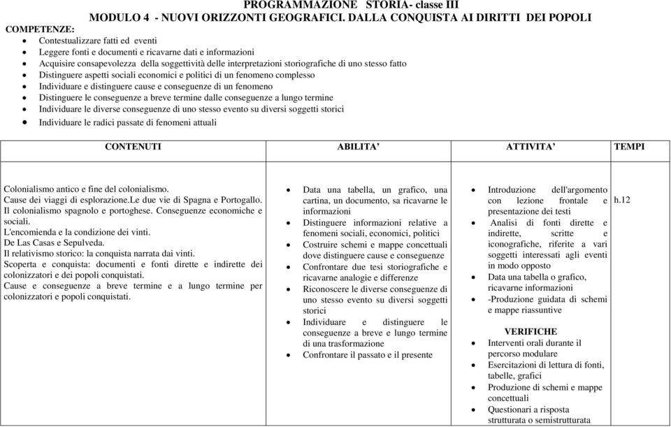 storiografiche di uno stesso fatto Distinguere aspetti sociali economici e politici di un fenomeno complesso Individuare e distinguere cause e conseguenze di un fenomeno Distinguere le conseguenze a