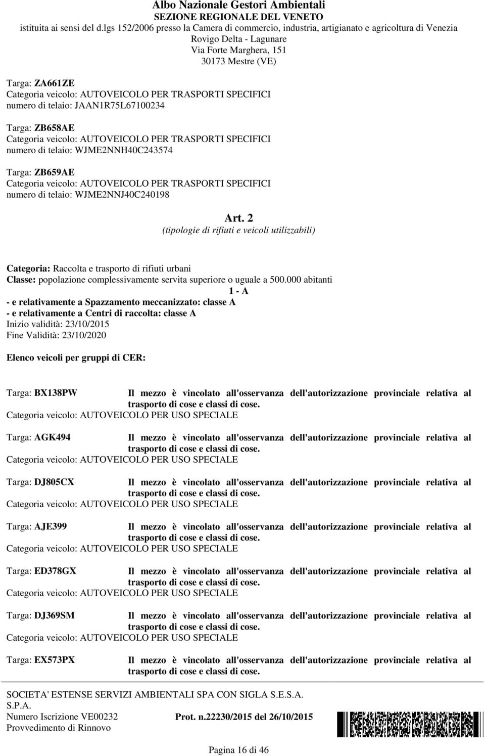 000 abitanti 1 - A - e relativamente a Spazzamento meccanizzato: classe A - e relativamente a Centri di raccolta: classe A Inizio validità: 23/10/2015 Fine Validità: 23/10/2020 Elenco veicoli per