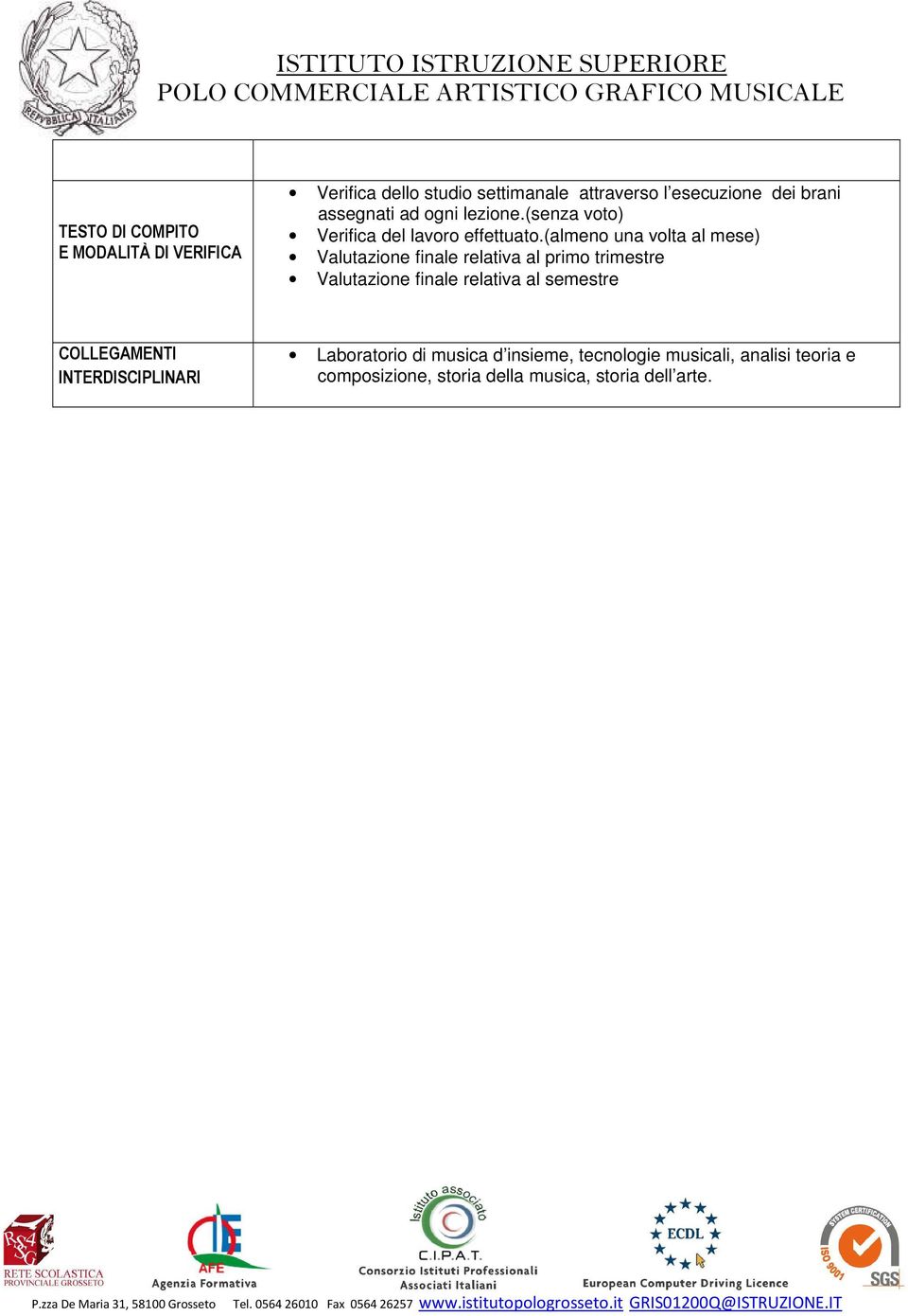 (almeno una volta al mese) Valutazione finale relativa al primo trimestre Valutazione finale relativa al