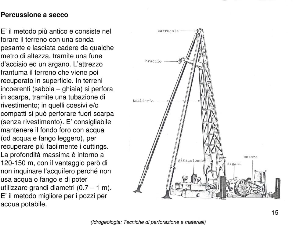 In terreni incoerenti (sabbia ghiaia) si perfora in scarpa, tramite una tubazione di rivestimento; in quelli coesivi e/o compatti si può perforare fuori scarpa (senza rivestimento).