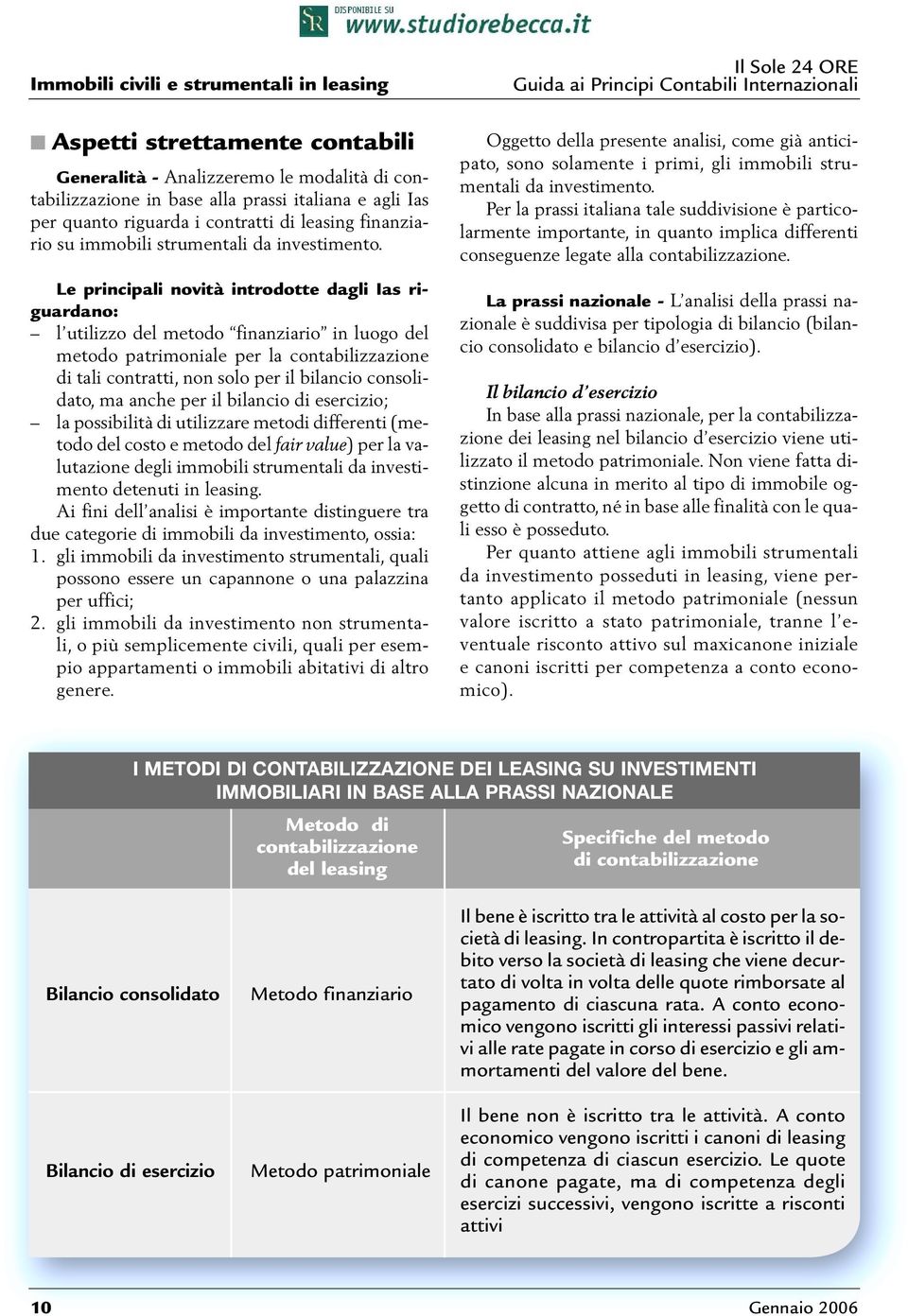 Le principali novità introdotte dagli Ias riguardano: l utilizzo del metodo finanziario in luogo del metodo patrimoniale per la contabilizzazione di tali contratti, non solo per il bilancio