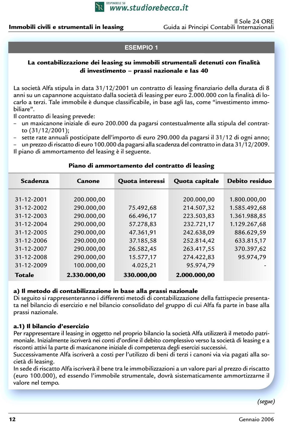 Tale immobile è dunque classificabile, in base agli Ias, come investimento immobiliare. Il contratto di leasing prevede: un maxicanone iniziale di euro 200.