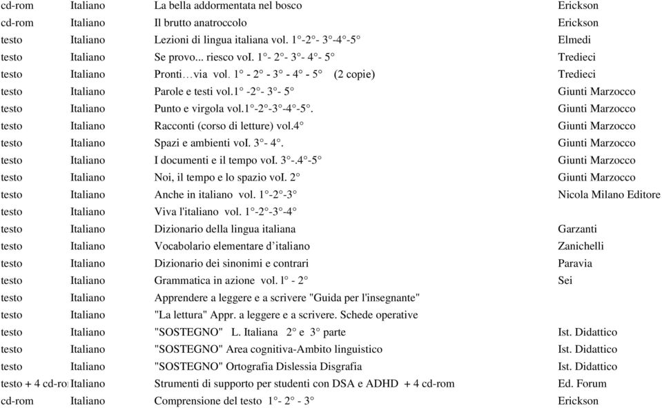 1-2 -3-4 -5. Giunti Marzocco testo Italiano Racconti (corso di letture) vol.4 Giunti Marzocco testo Italiano Spazi e ambienti voi. 3-4. Giunti Marzocco testo Italiano I documenti e il tempo voi. 3 -.